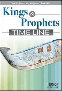 Kings & Prophets Time Line